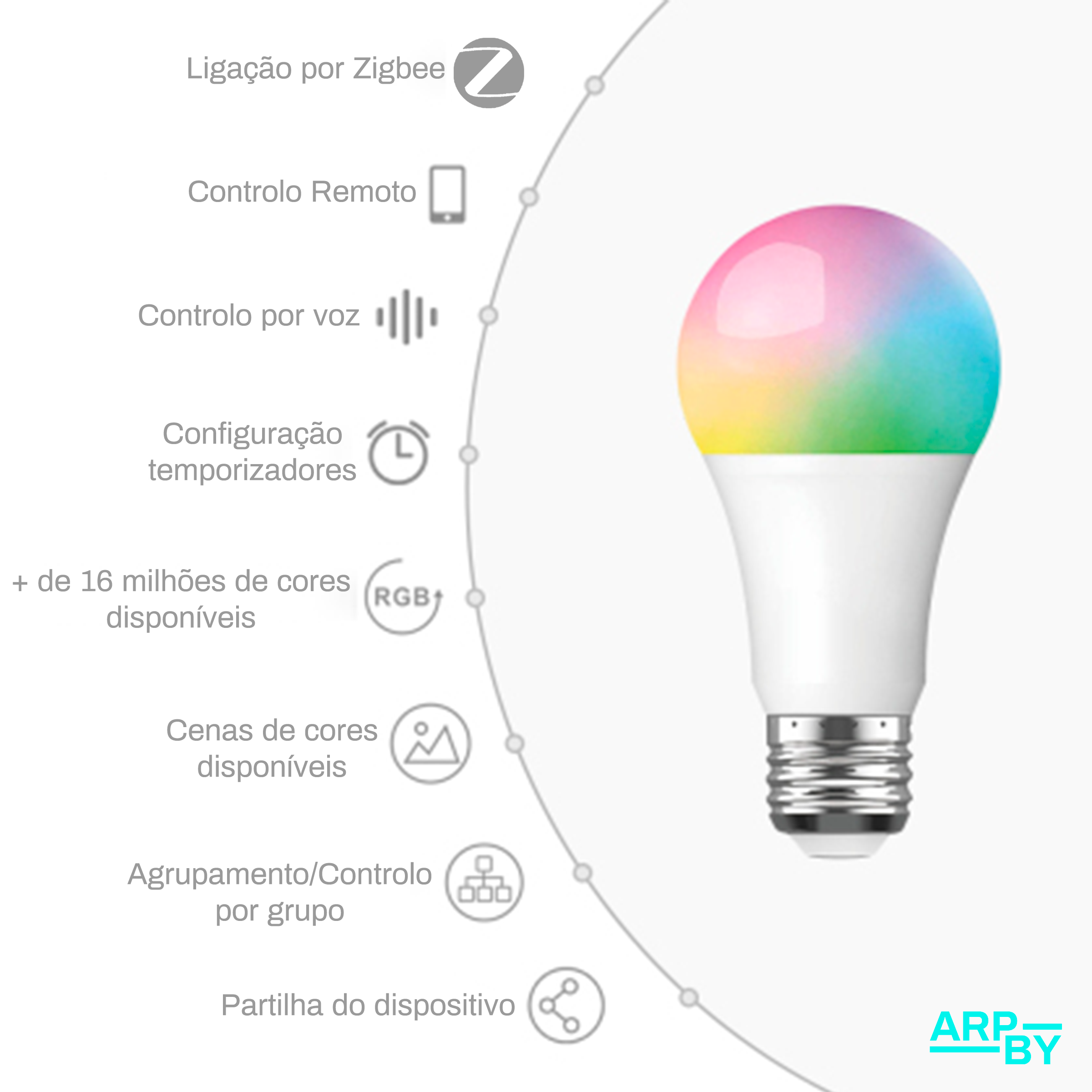 Lâmpada Inteligente Zigbee A60 E27 RGBW 9W Lâmpada Inteligente Zigbee A60 E27 RGBW 9W